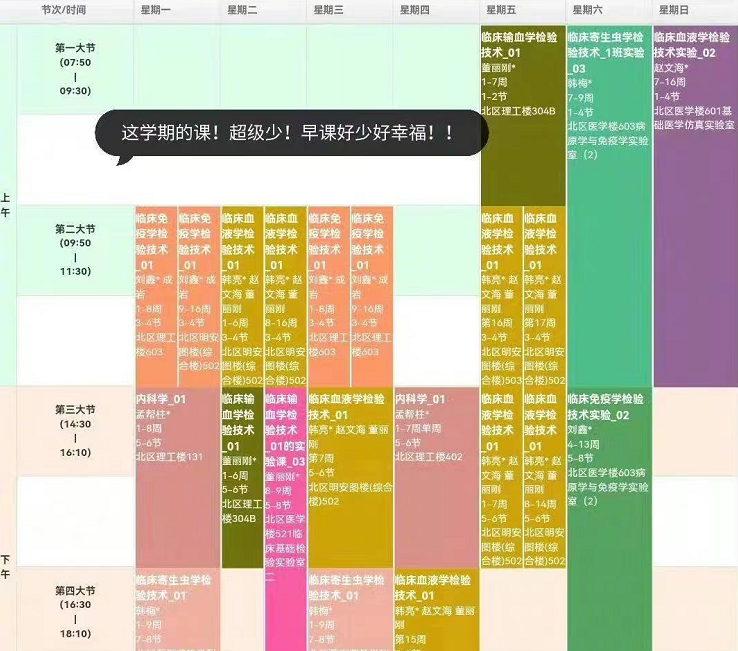 终究低估了专业的学习难度! 大学生扬言: 专业选得好, 期末赛高考