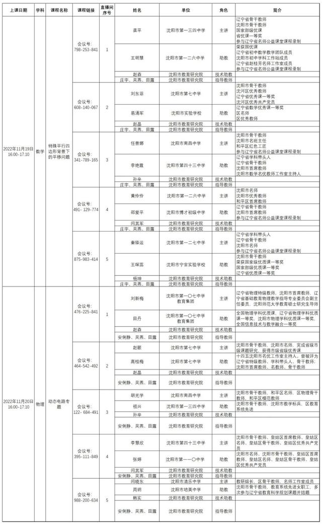 沈阳“名师在线”公益活动第二期安排表发布啦! 不要错过呀