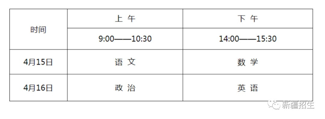 体育总局办公厅 教育部办公厅 关于印发《2023年普通高等学校运动训练、武术与民族传统体育专业招生管理办法》的通知