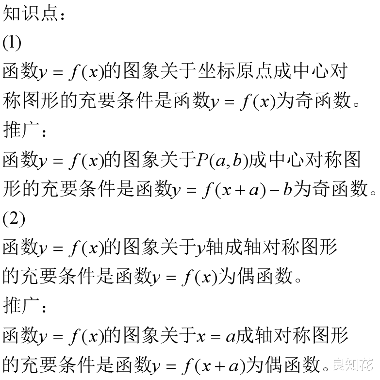 高考数学难题, 函数图象关于点、直线对称, 函数的周期性