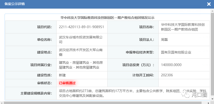 投资14亿! 华中科技大学国际教育科技创新园区一期新建项目