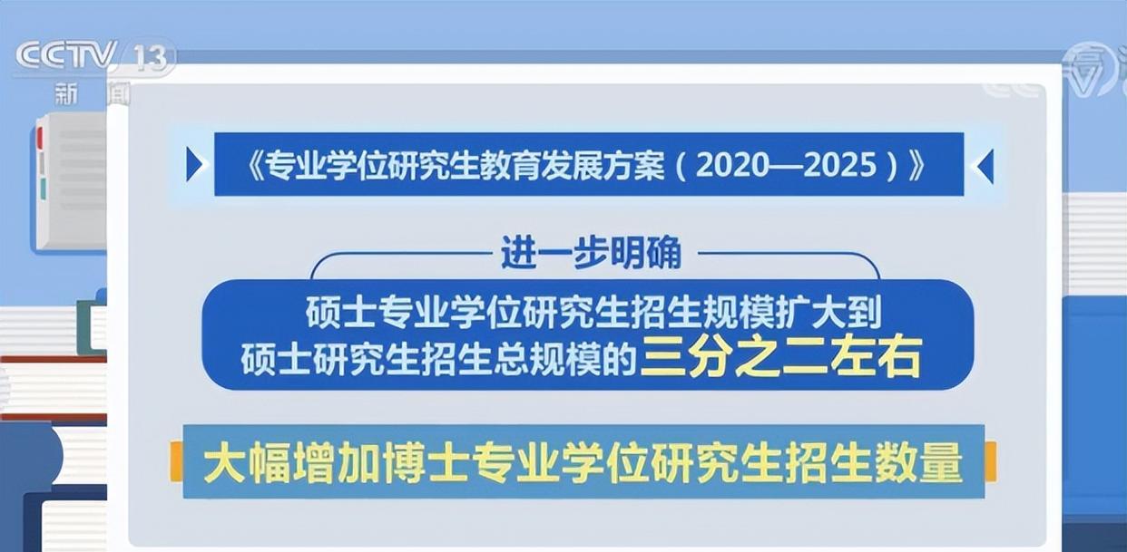 博士“廉价”到烂大街, 供大于求, 这个“锅”应该文科生来背?