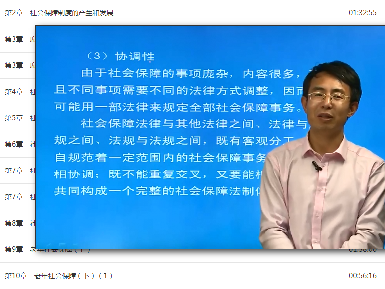 孙光德社会保障概论考研真题题库视频网课!