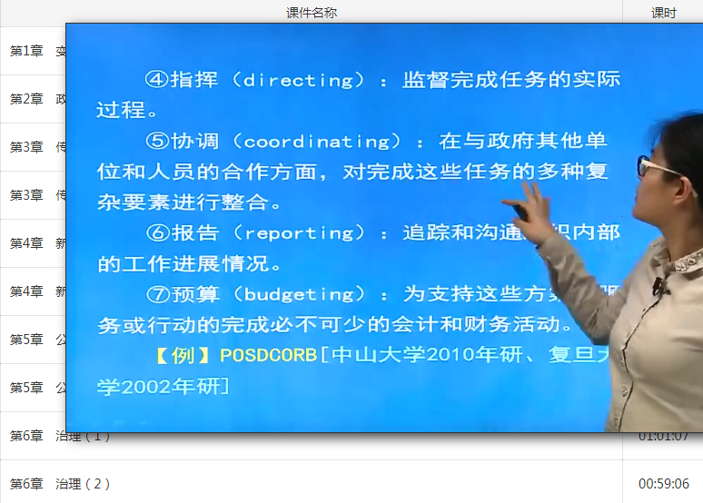 休斯公共管理导论考研真题题库视频网课!