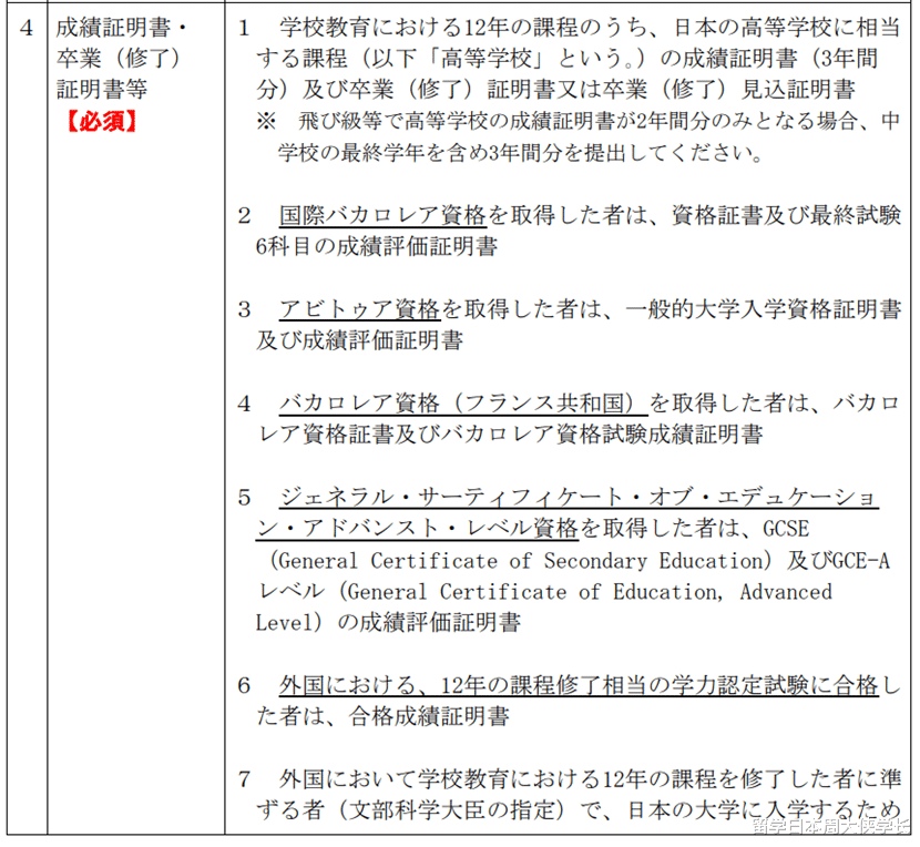 学部出愿 | 手把手教你准备出愿材料!