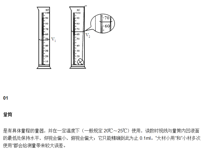 【初三必看！14张图带你认识初