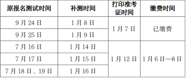 兰州市普通话水平测试站恢复测试