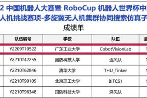 广工团队斩获这项机器人世界杯中国赛冠军!