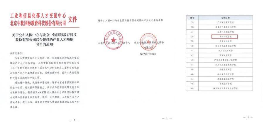 潍坊科技学院入选全国首批工业和信息化重点领域产业人才基地