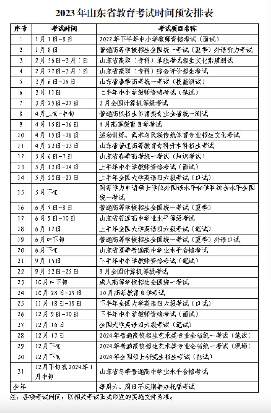 2023年山东教育考试时间预安排表出炉，高考时间仍为6月7日至10日