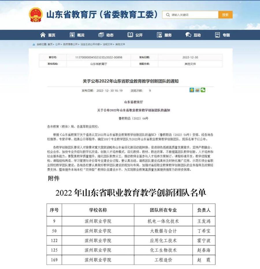 喜报! 滨职5个团队获山东省职业教育教学创新团队