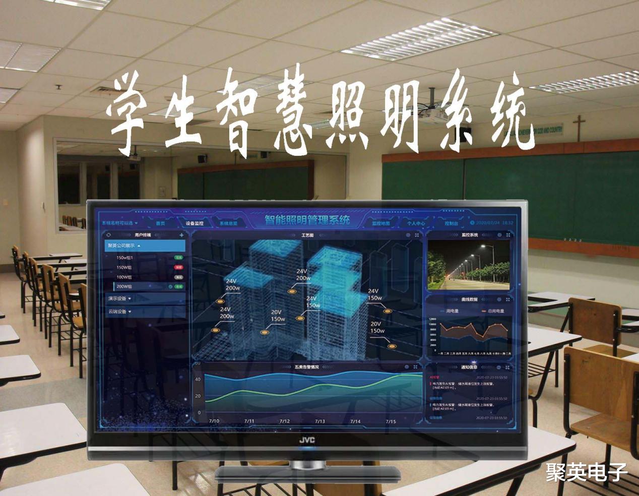 学生智慧照明系统, 有效节能30%, 建设智慧型校园