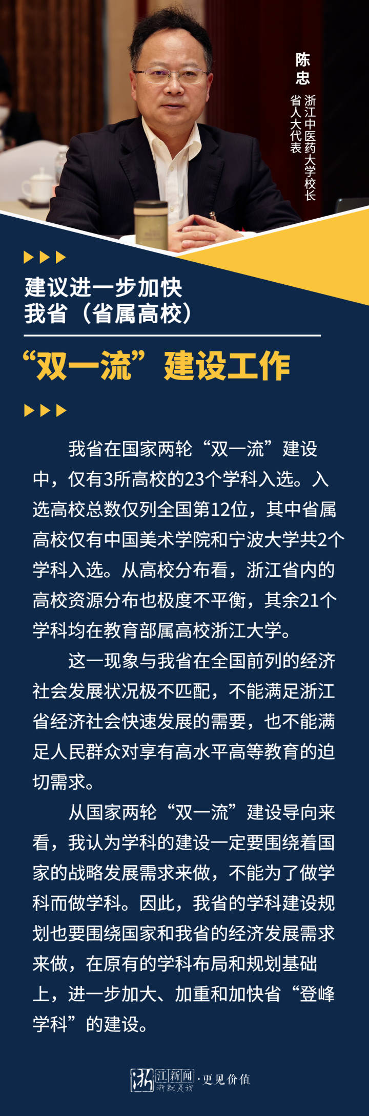 有请校长丨省两会,代表委员中的高校书记校长最关心啥?答案来了