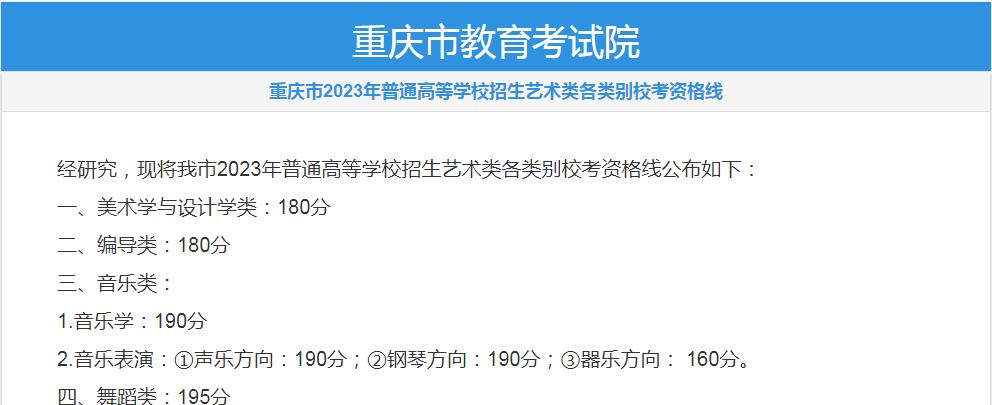 2023重庆美术联考一分一段表, 同位分下降较大, 本科线预估210分