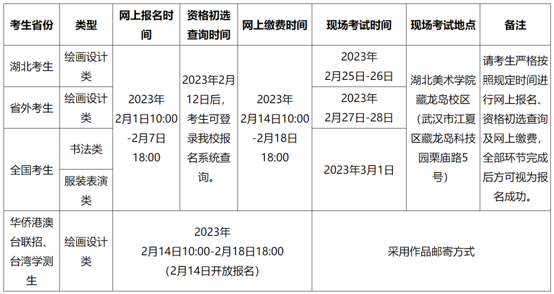 湖北美术学院2023年绘画设计、书法、服装表演校考报名2月1日开始