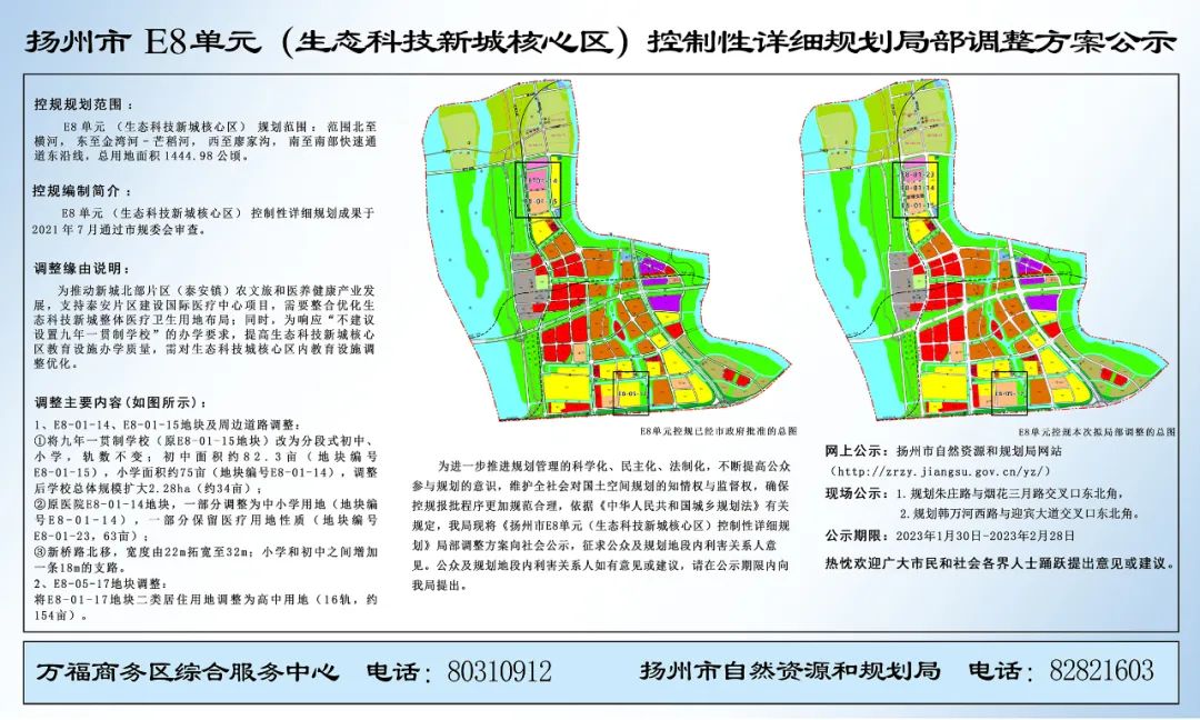 调整，有变！扬州这里的学校、医院……