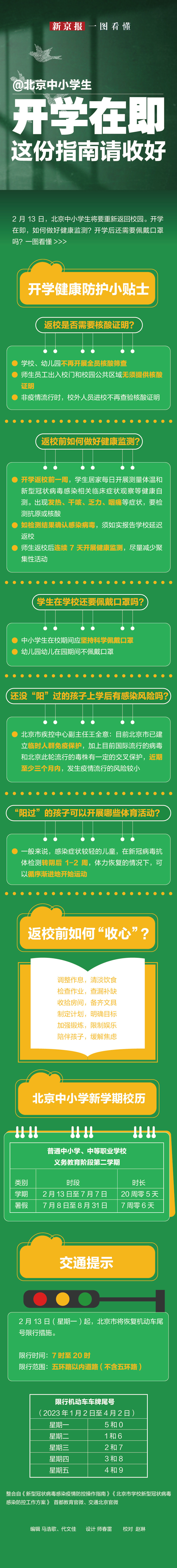 @北京中小学生 开学在即这份指南请收好