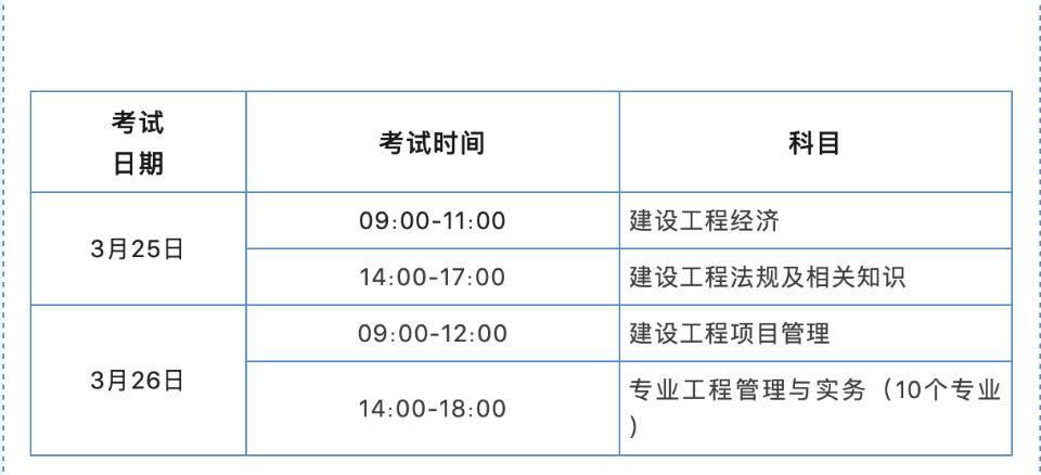 考生注意! 这5项职业资格考试补考时间公布!