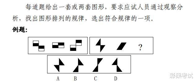 事业单位联考笔试考什么? 可以和省考一起备考吗?