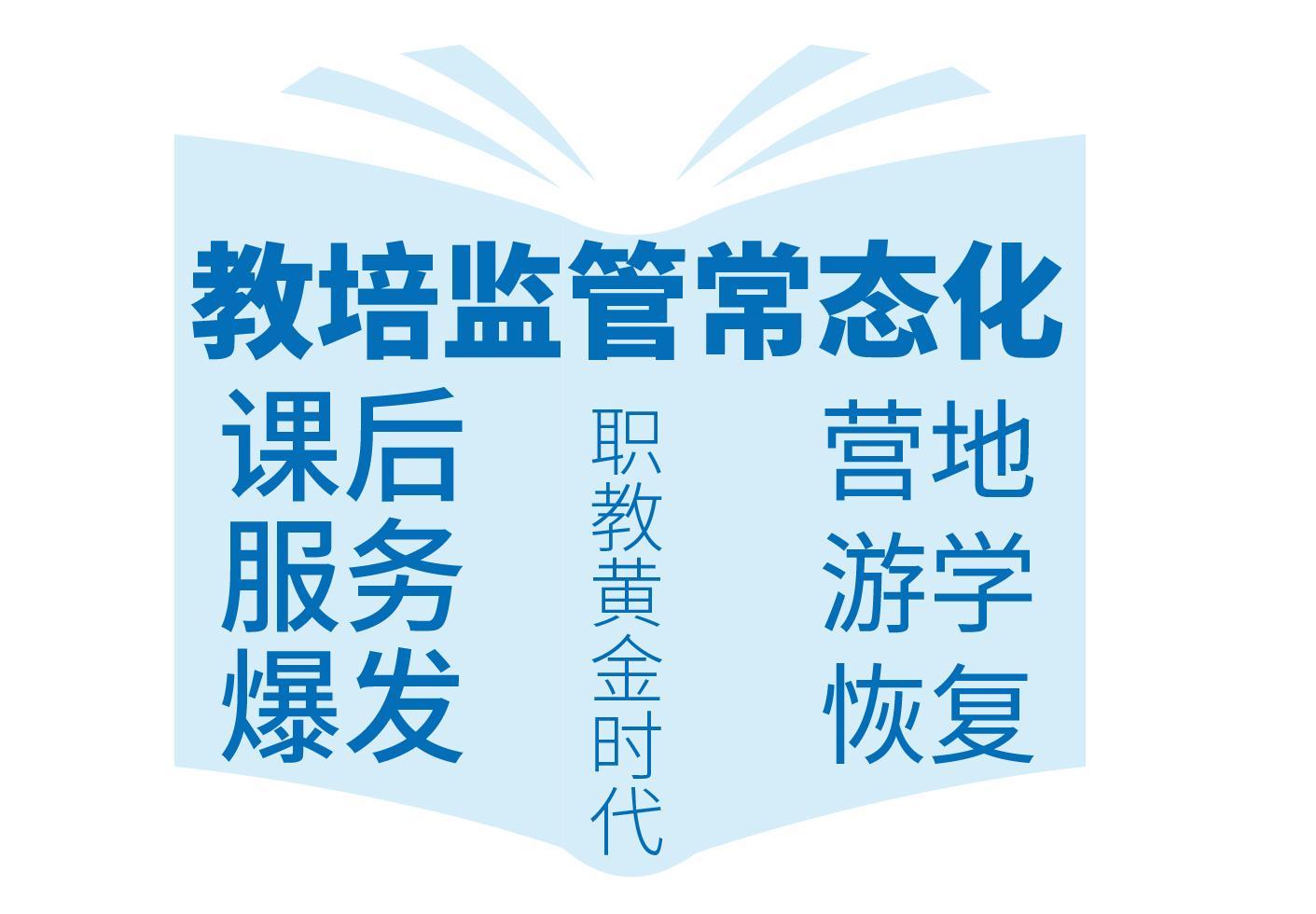 狂飙还是小跑, 教培人的2023有何展望和规划?