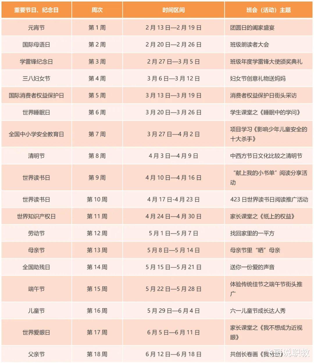 新学期, 为你量身定制一份班主任开学工作计划