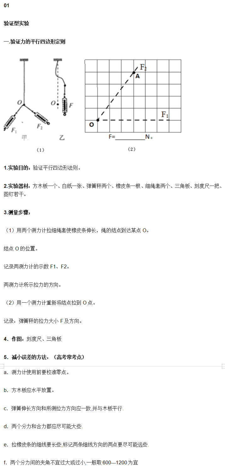 【
必考物理实验复习要点集合！非常实用，赶紧收藏！】历年高考，物理实验都是必