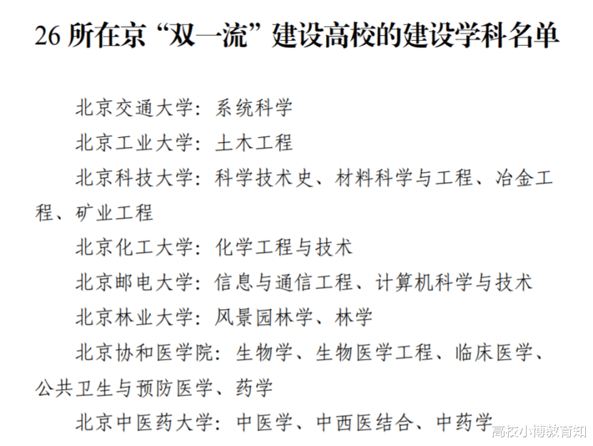 北京市选调, 金融专业毕业生能够报考哪些岗位, 哪些学校能参加?