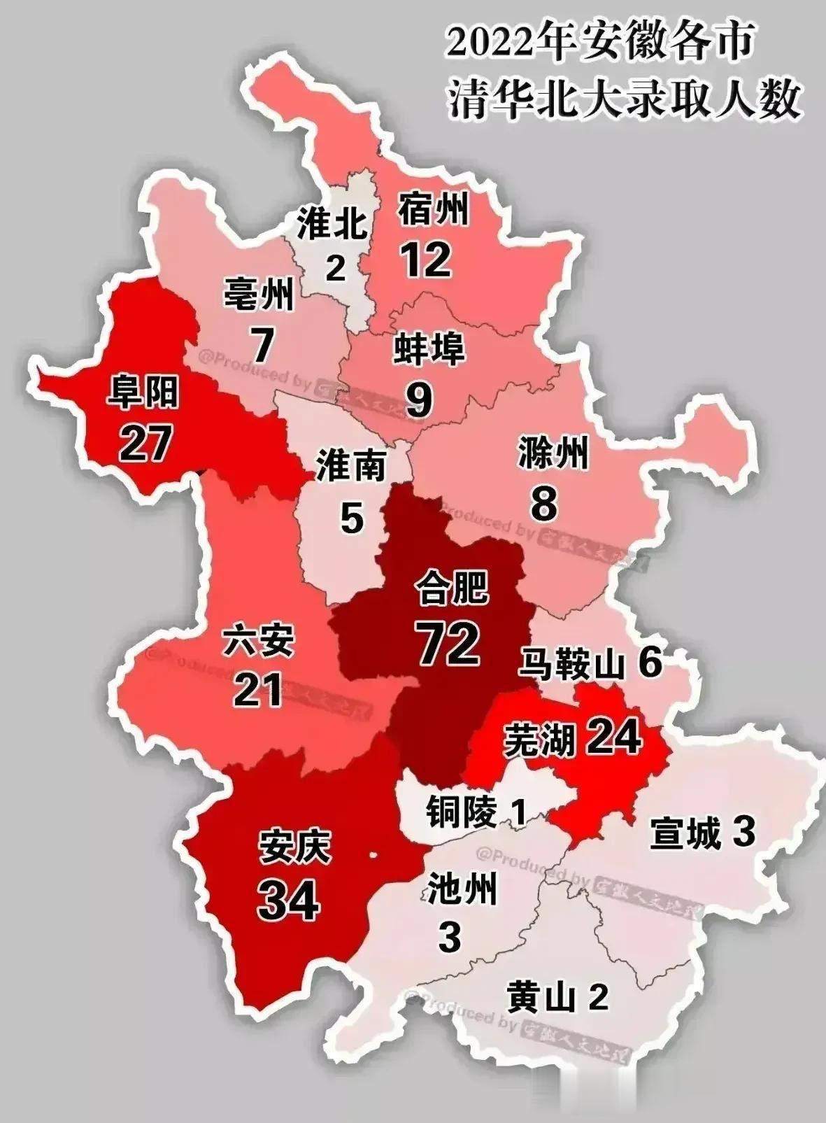 2022年安徽省各市考取清华大学人数示意图。清华大学去年在安徽省录取人数达到两百