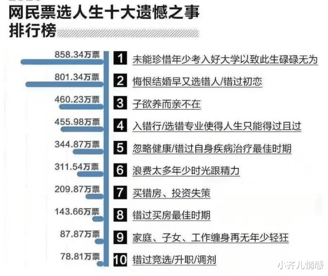 一张普通女生的“最牛”简历上热搜, 揭露了成人社会的扎心和现实