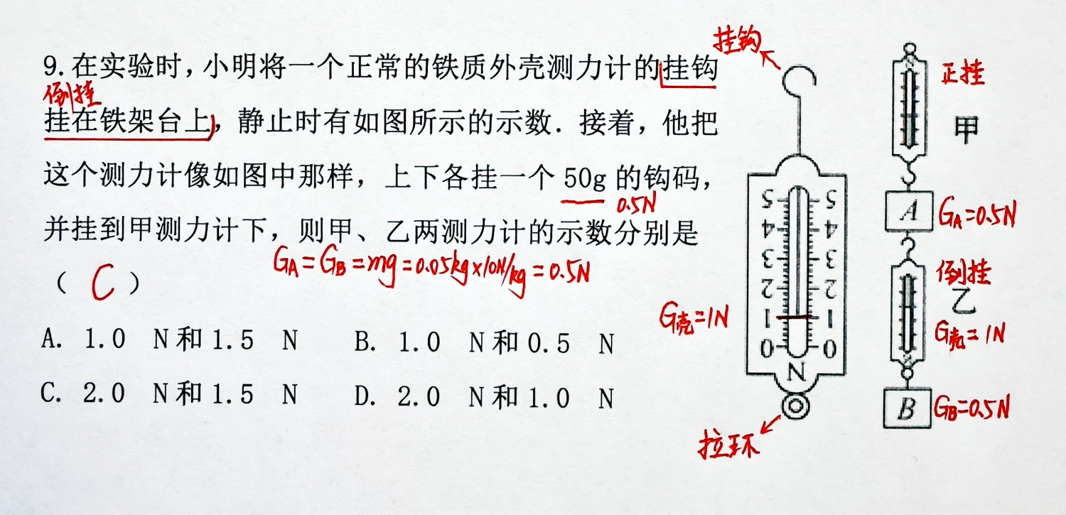 一道失分率很高的初中物理题, 背后却隐藏着一个能影响中考的能力