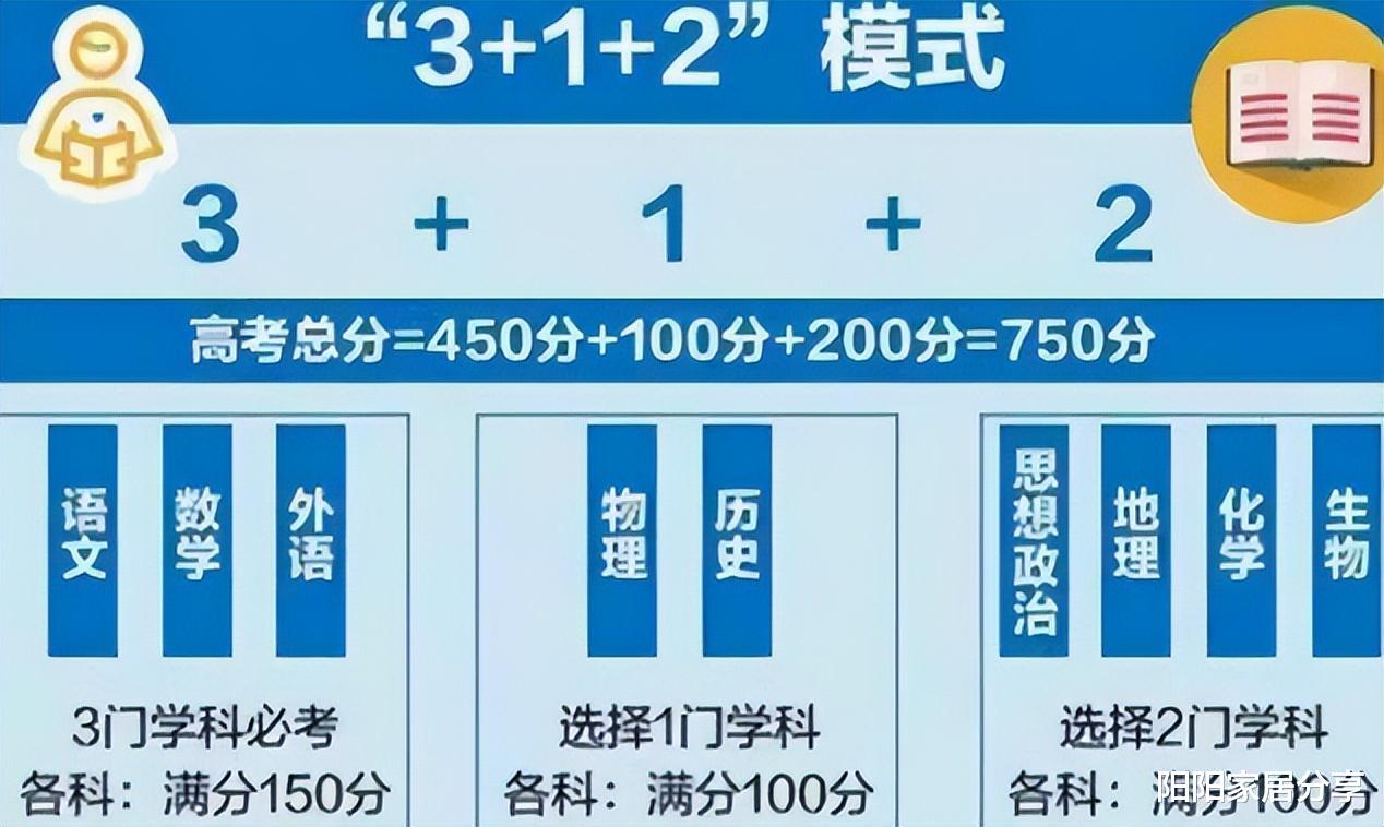 2023年新高考模式下, 两大学科被打入冷宫, 科任教师也如同废妃