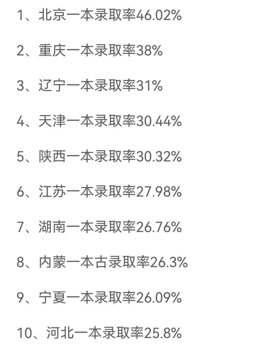 天津高中生, 如果发现违规来津学生, 要不要举报?