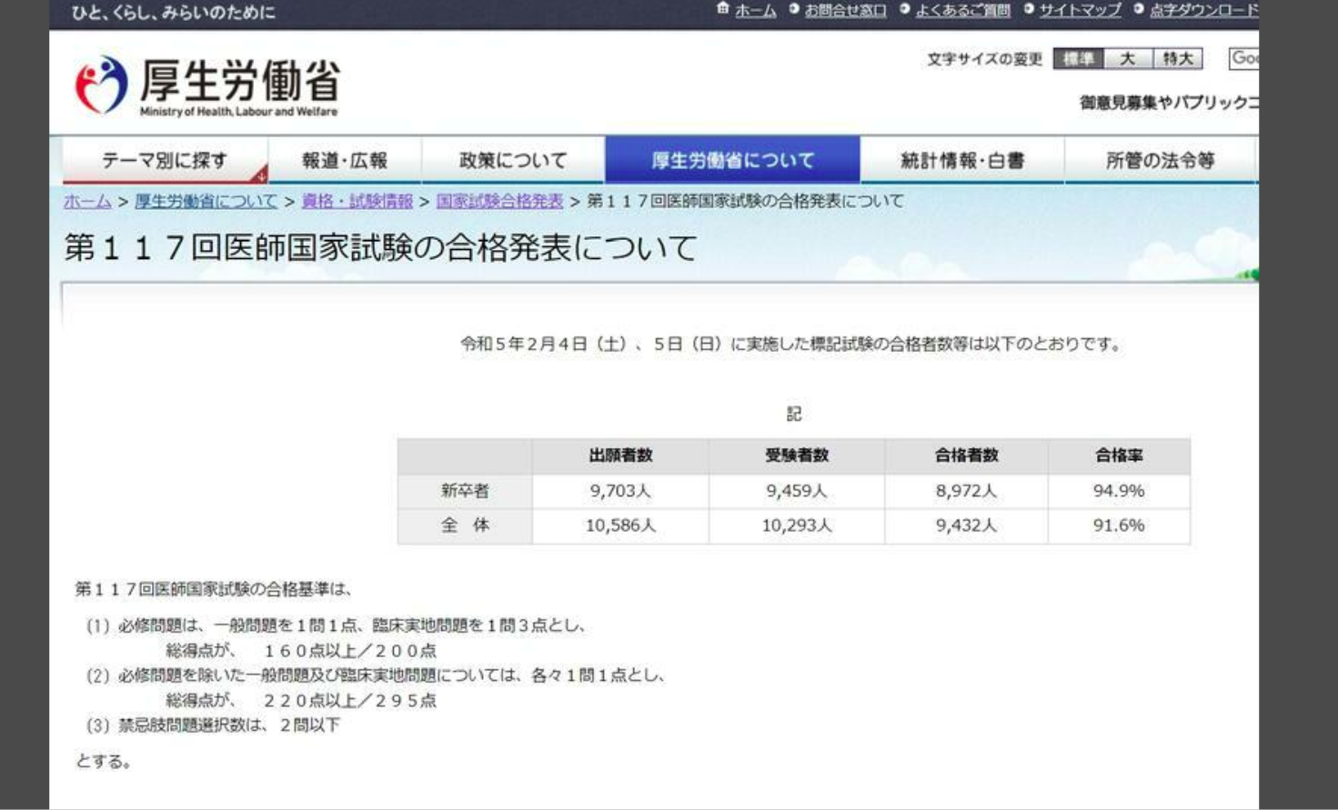 2023年日本医师资格考试, 合格率超过90%, 为何如此高?