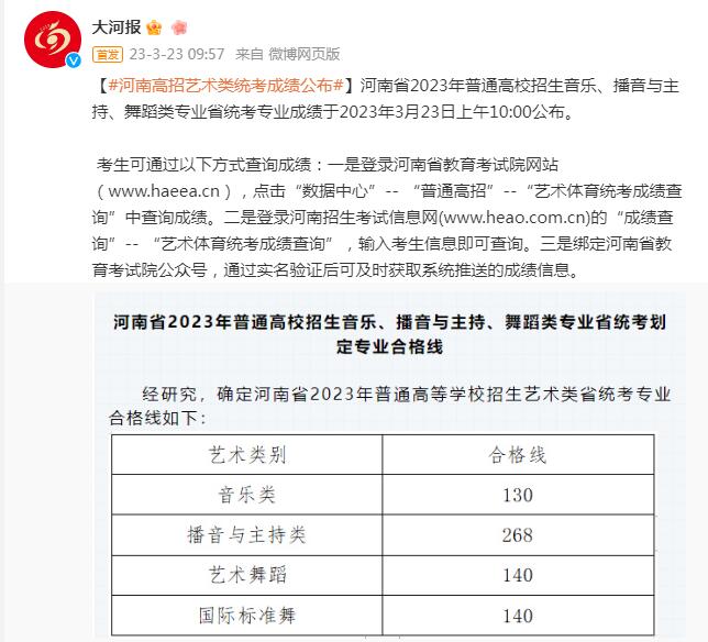 河南高招艺术类统考成绩公布