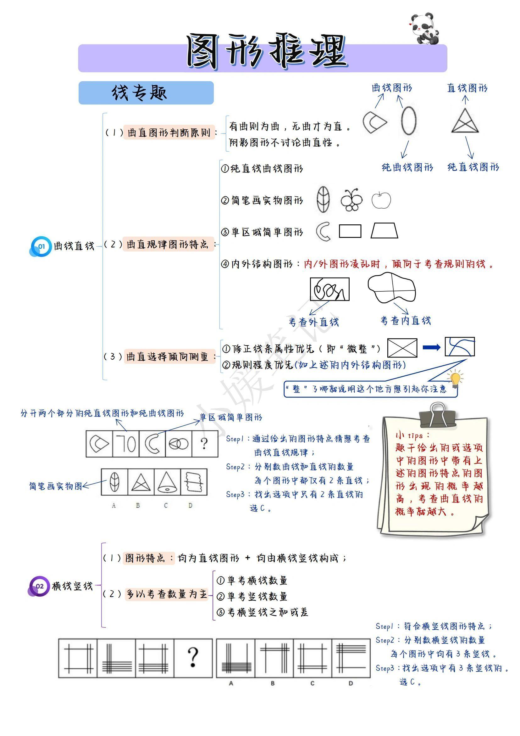 看完这篇，图形推理题不再困难！​​​