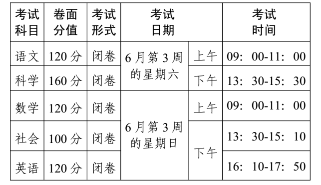 浙江中考全省统一命题、分配生招生政策征求意见! 您的建议潮新闻帮转达