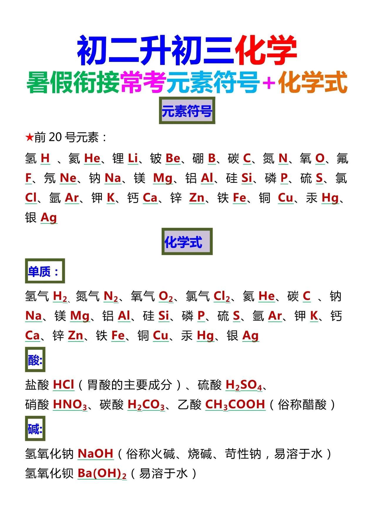 暑假衔接：初二升初三，九上化学常考元素符号+化学式，基础必考内容，假期提前背诵掌