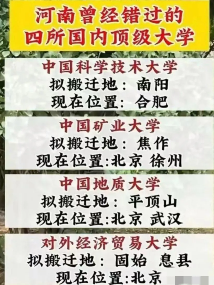 可惜! 河南省错过了四所国内顶尖高校