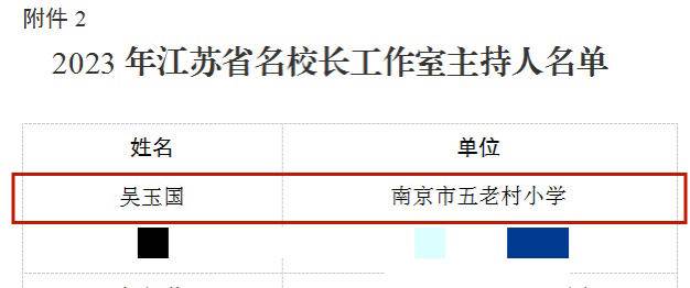 祝贺! 吴玉国校长当选省级名校长工作室主持人