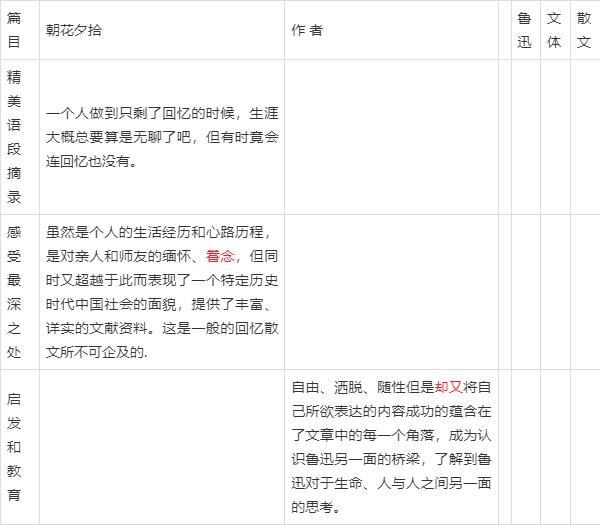 2023年秋部编七年级上教学设计之综合性学习 文学部落