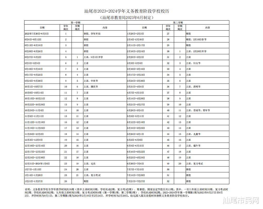 汕尾教育局发布最新消息...