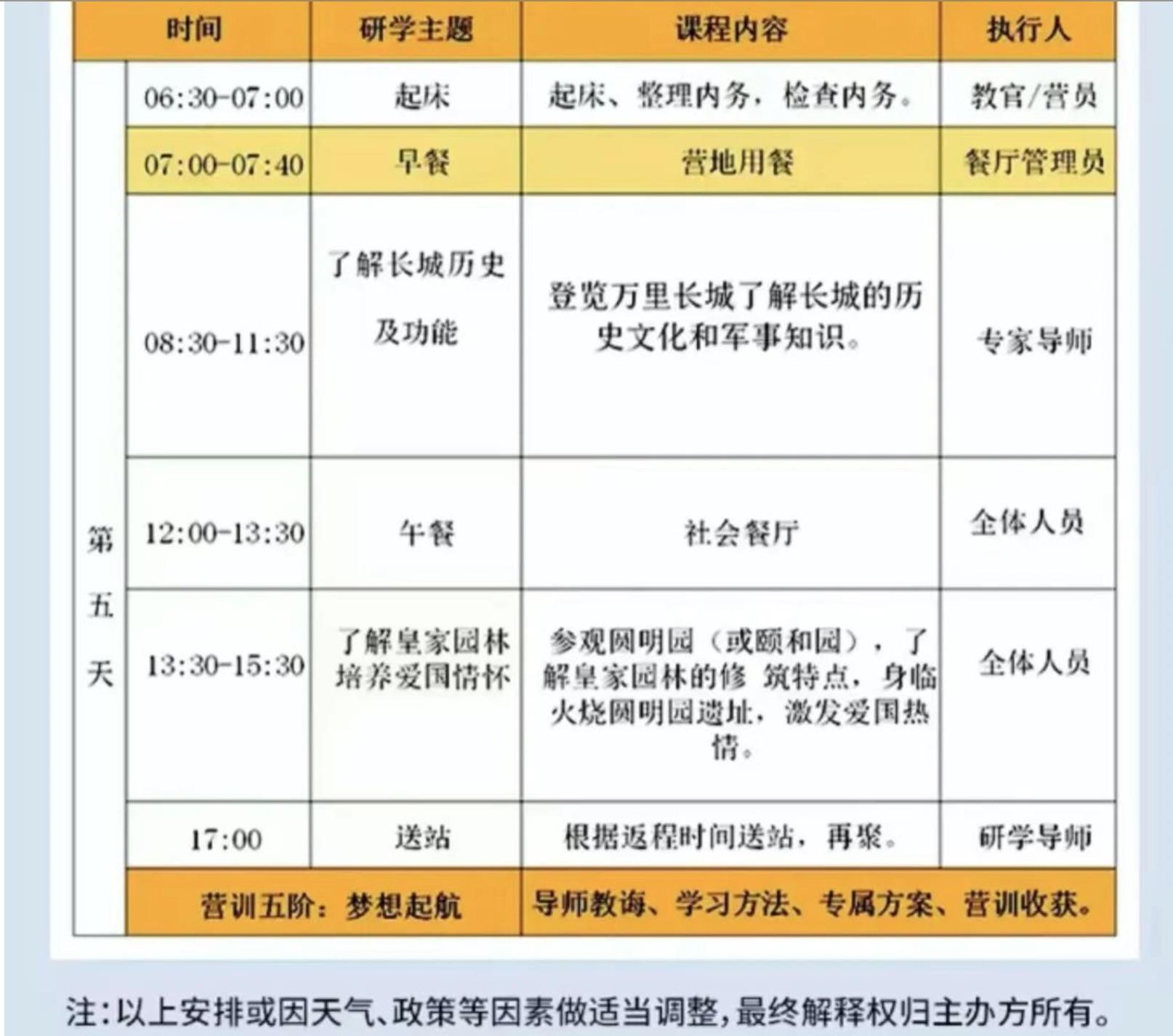 多位清华北大学霸联名举报研学营? 研学行业虚假宣传乱象频生