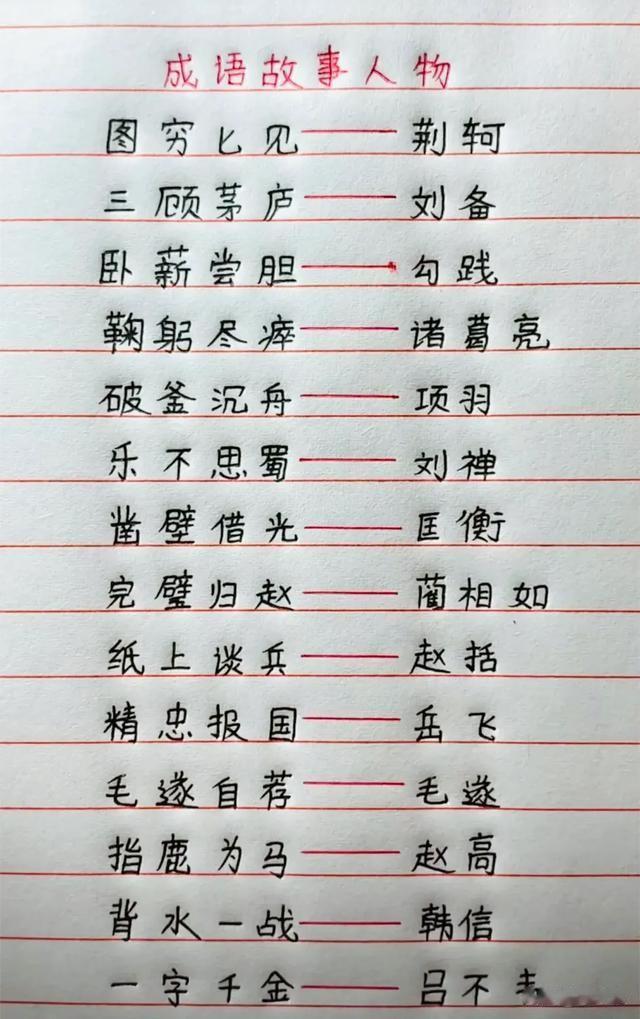 天呐！果然学霸妈妈就是不一样，为了让孩子学习更多的课外知识，将考试常考的课外知识