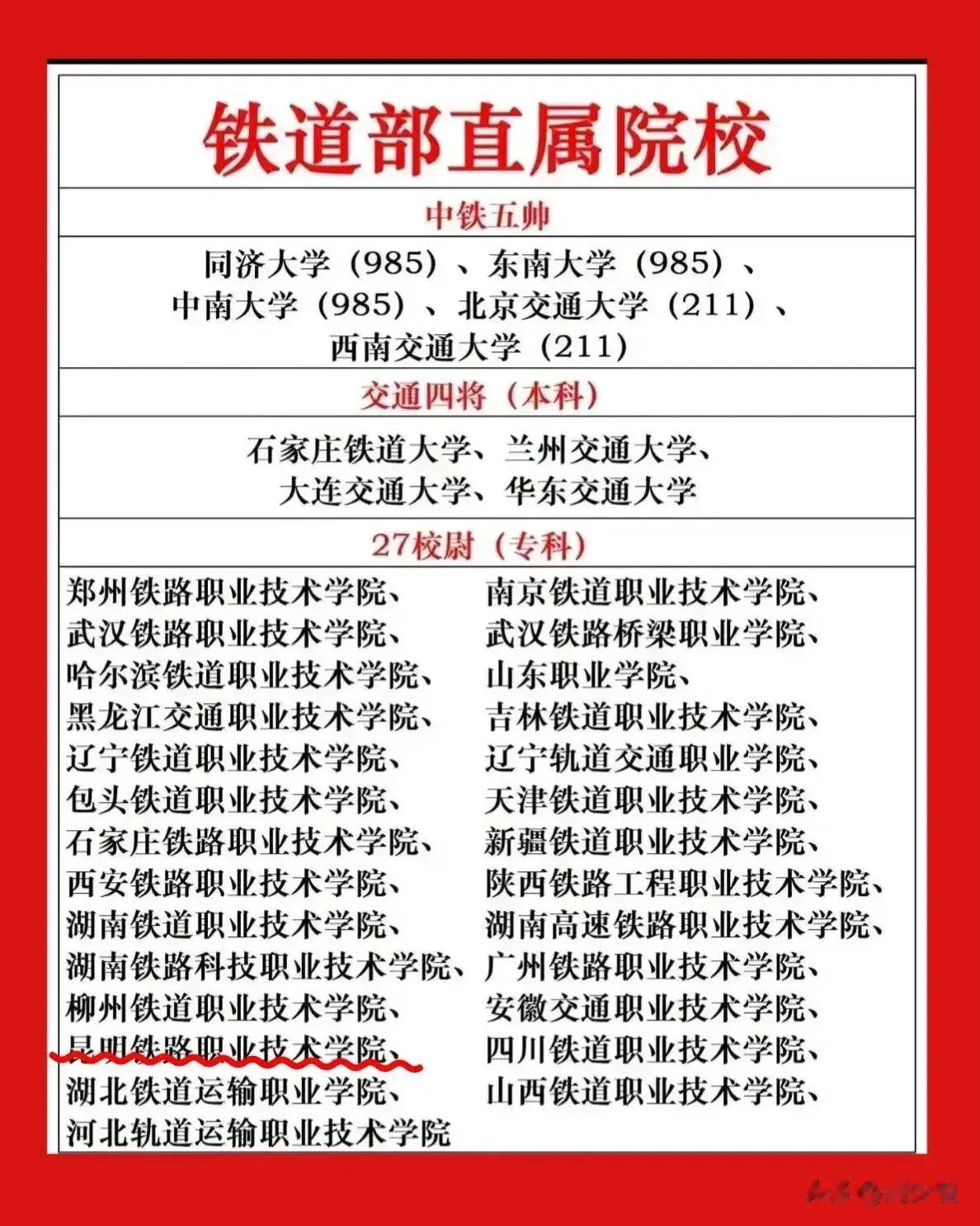 太及时了！终于有人将铁道部直属院校说明白了，看完之后，真是被惊艳到了，原来有中铁