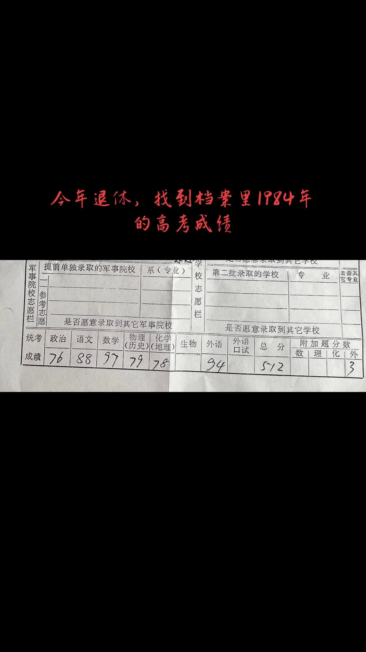 网友：今年退休，找到档案里1984年的高考成绩​​​