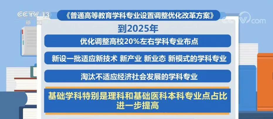 国家终于重视这个问题了！高校专业设置早就需要调整了！近日，国家下发《普通高等教