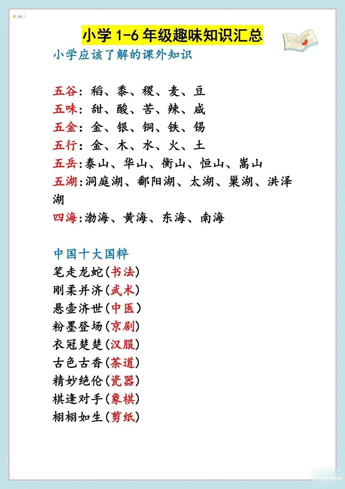 我的天，小学阶段就知道了这些知识，那你家孩子牛的！小学应该了解的课外知识趣味知