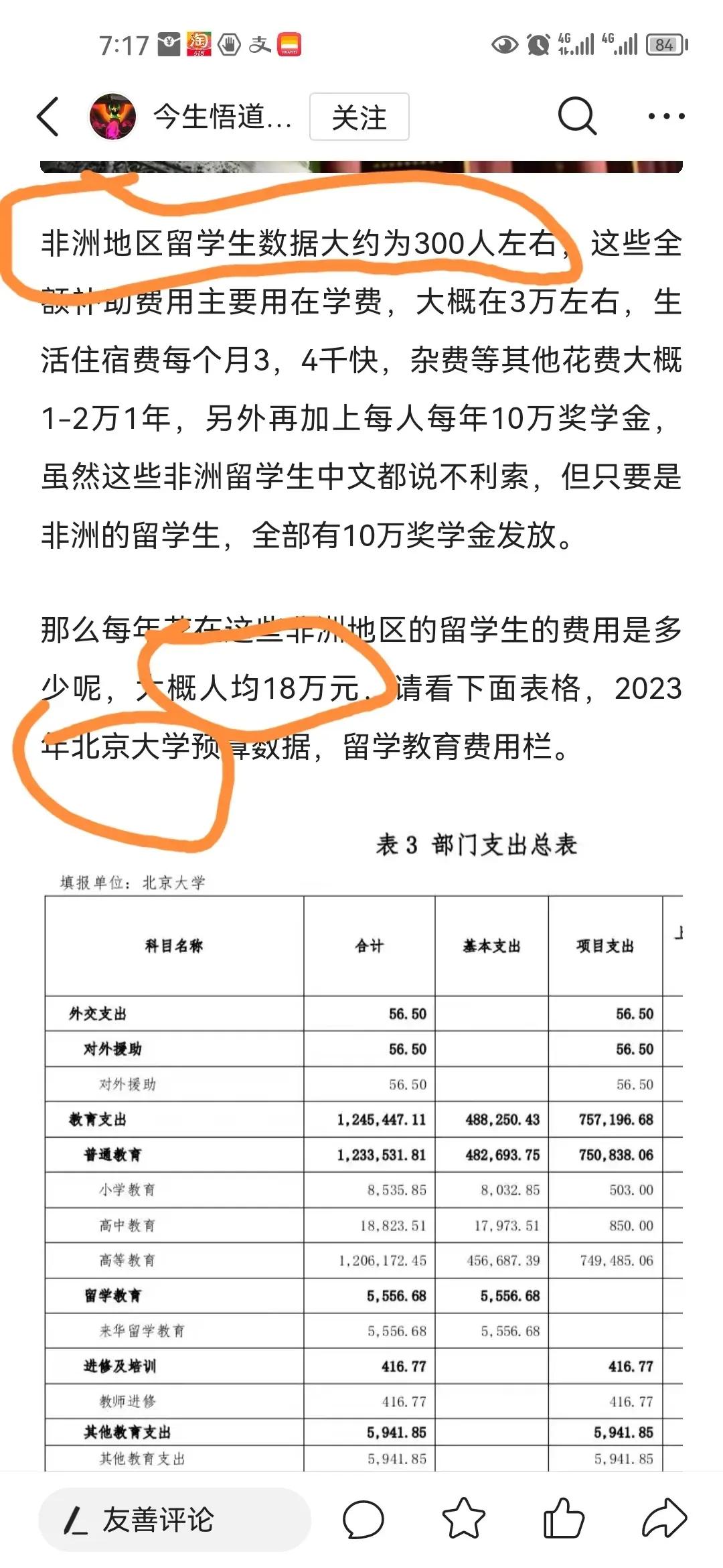 “不刮国内的钱哪里有钱补国外”大学啊，真是让人越上越火大！你说这世道，怎么就能这