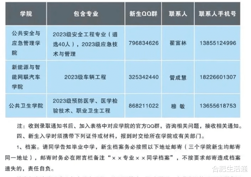 9月开学! 安徽理工大学合肥校区来了!