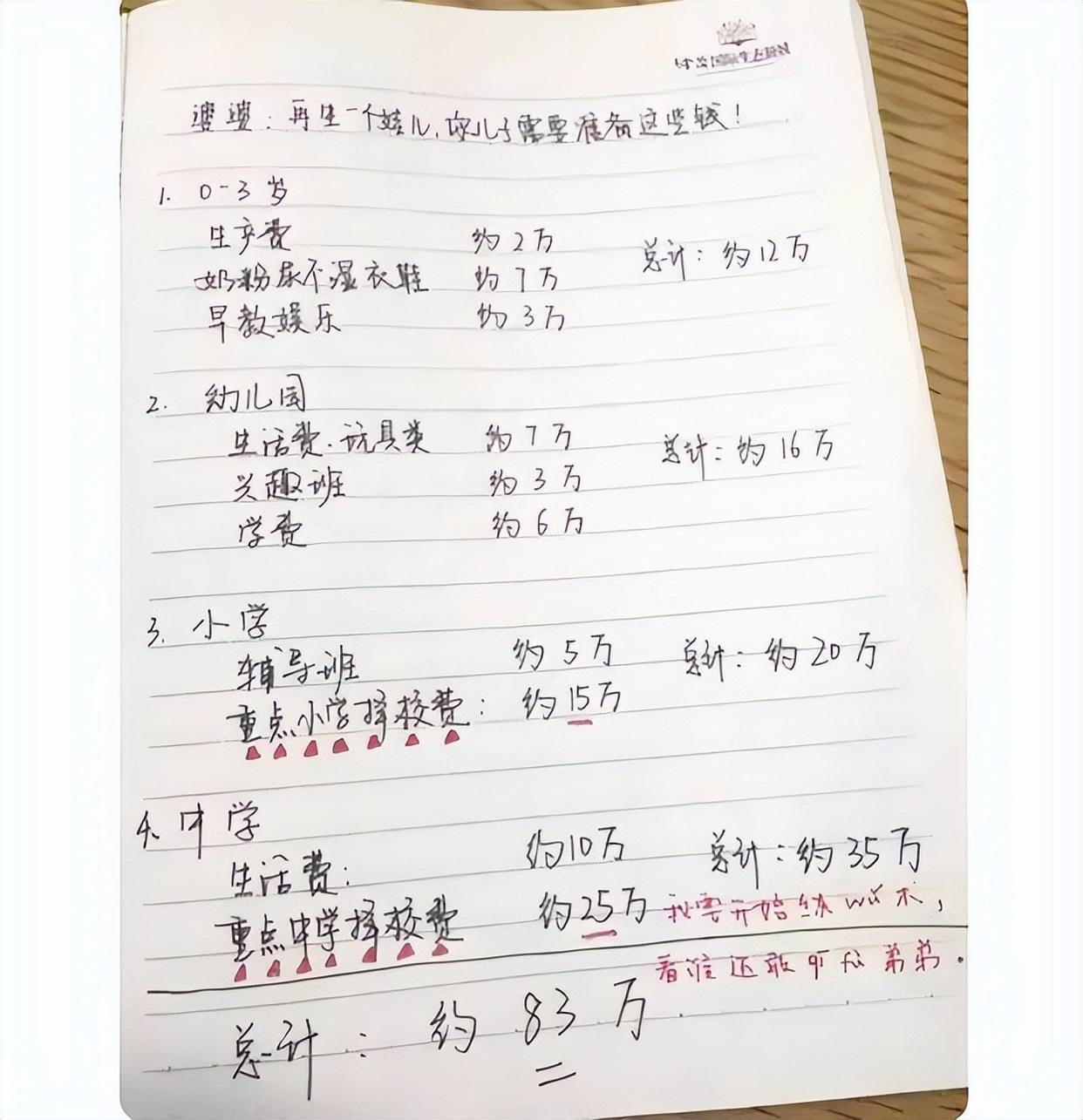 教育部发布通知, 幼儿园将迎来大变革, 家长: 教育早就该这样了